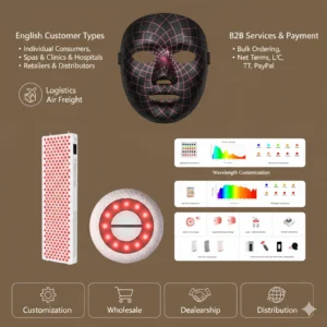 Acquisto all'Ingrosso of Premium Best Led Maschera per il Viso - Special Western Union for Odm in Boston | Milano Hub
