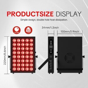 Can I Do Red Light Therapy Everyday In Ireland