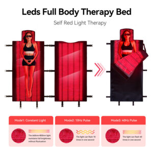 Are All Red Light Therapy Devices The Same In The Netherlands