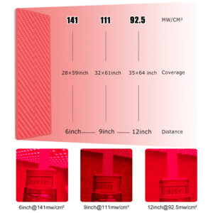 Are Red Light Therapy Masks Safe In Canada